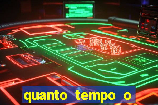 quanto tempo o banco daycoval demora para aprovar